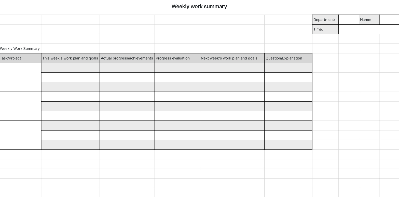 Weekly work summary 1